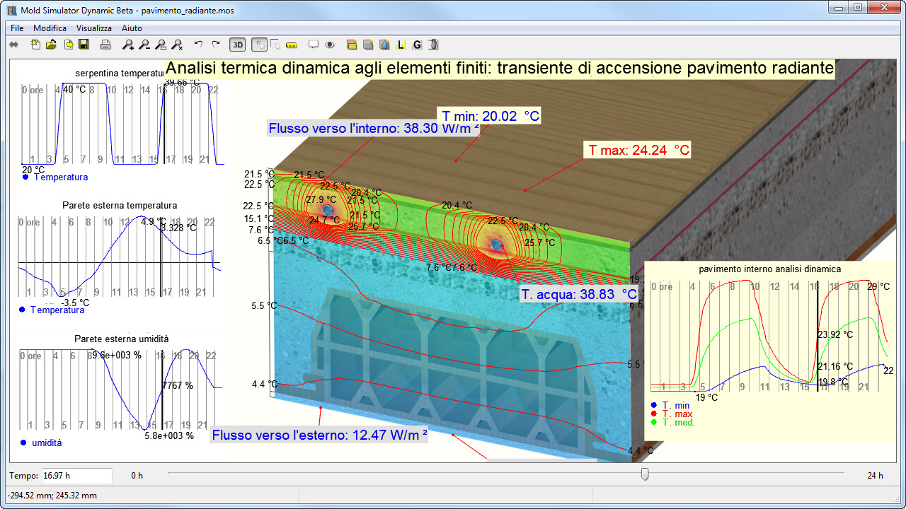 Mold DYNAMIC 4 - subscription