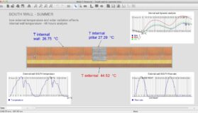 Mold DYNAMIC subscription
